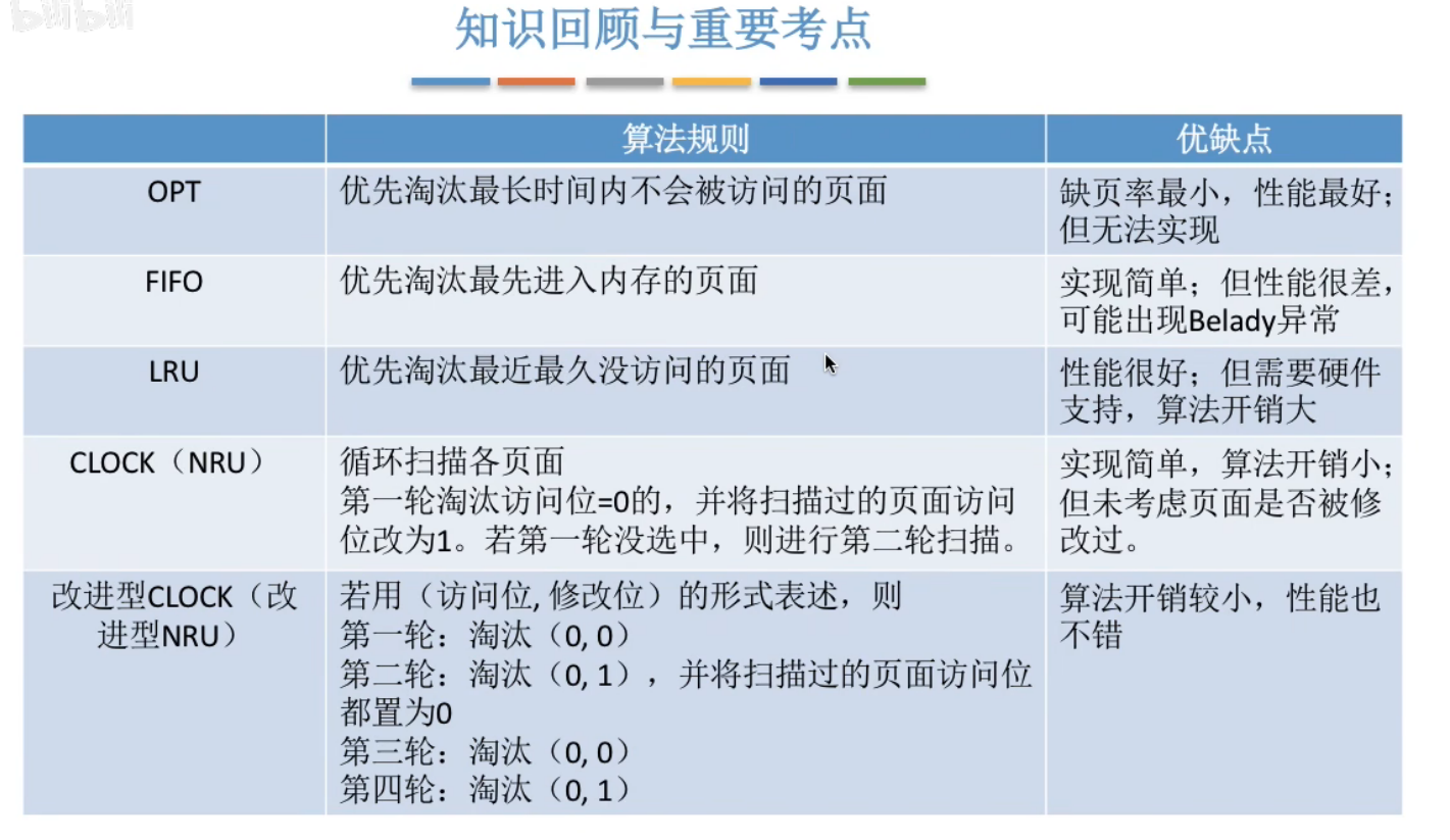 image-20240502195846554