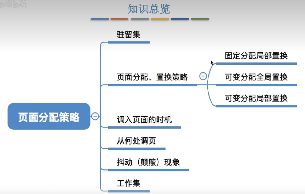 image-20240502195917853