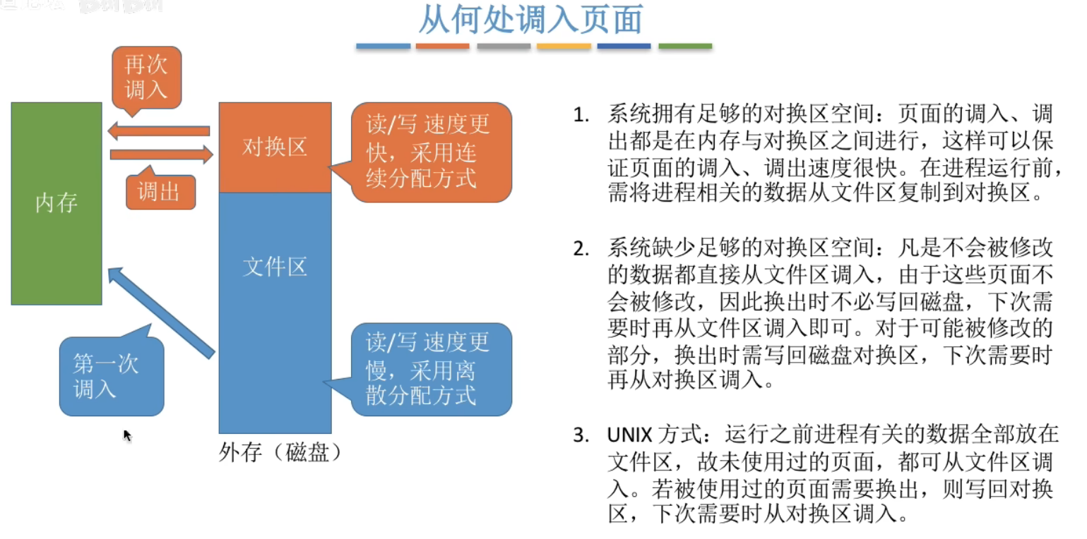 image-20240502200857234