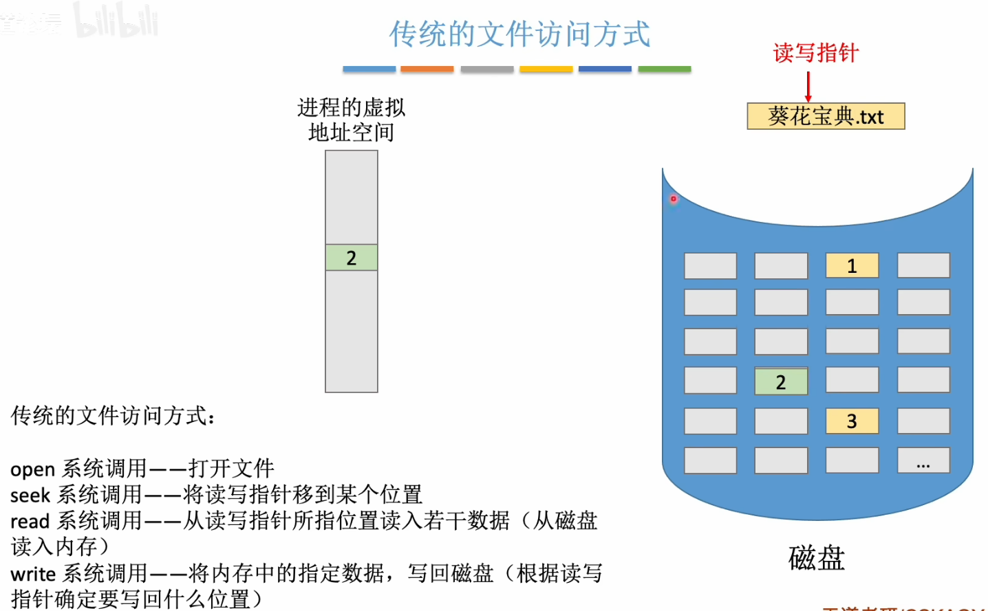 image-20240502201604556