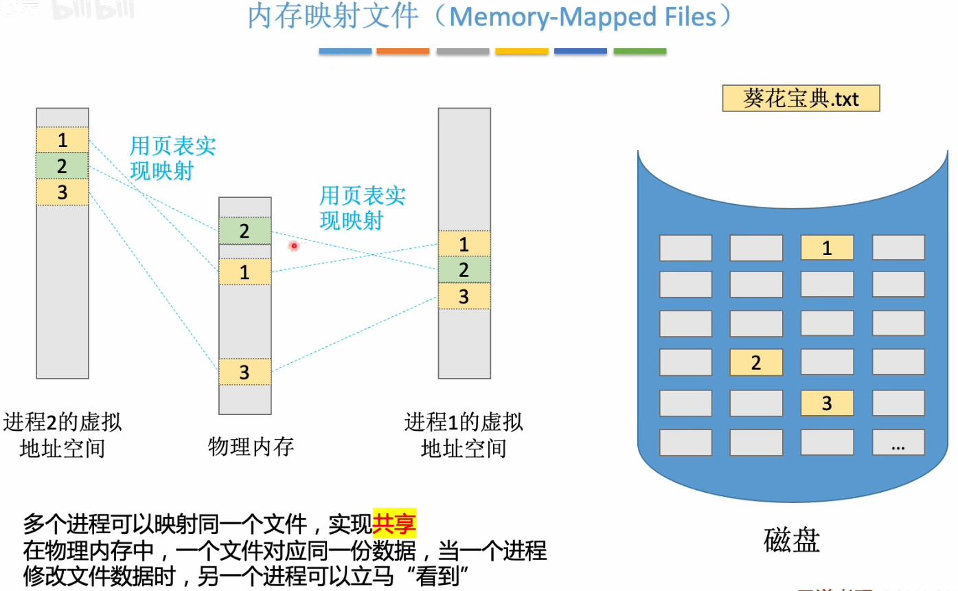 image-20240502201805732