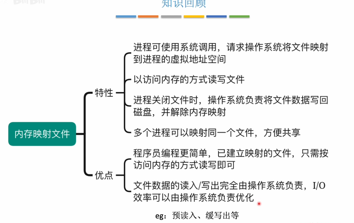 image-20240502201827918