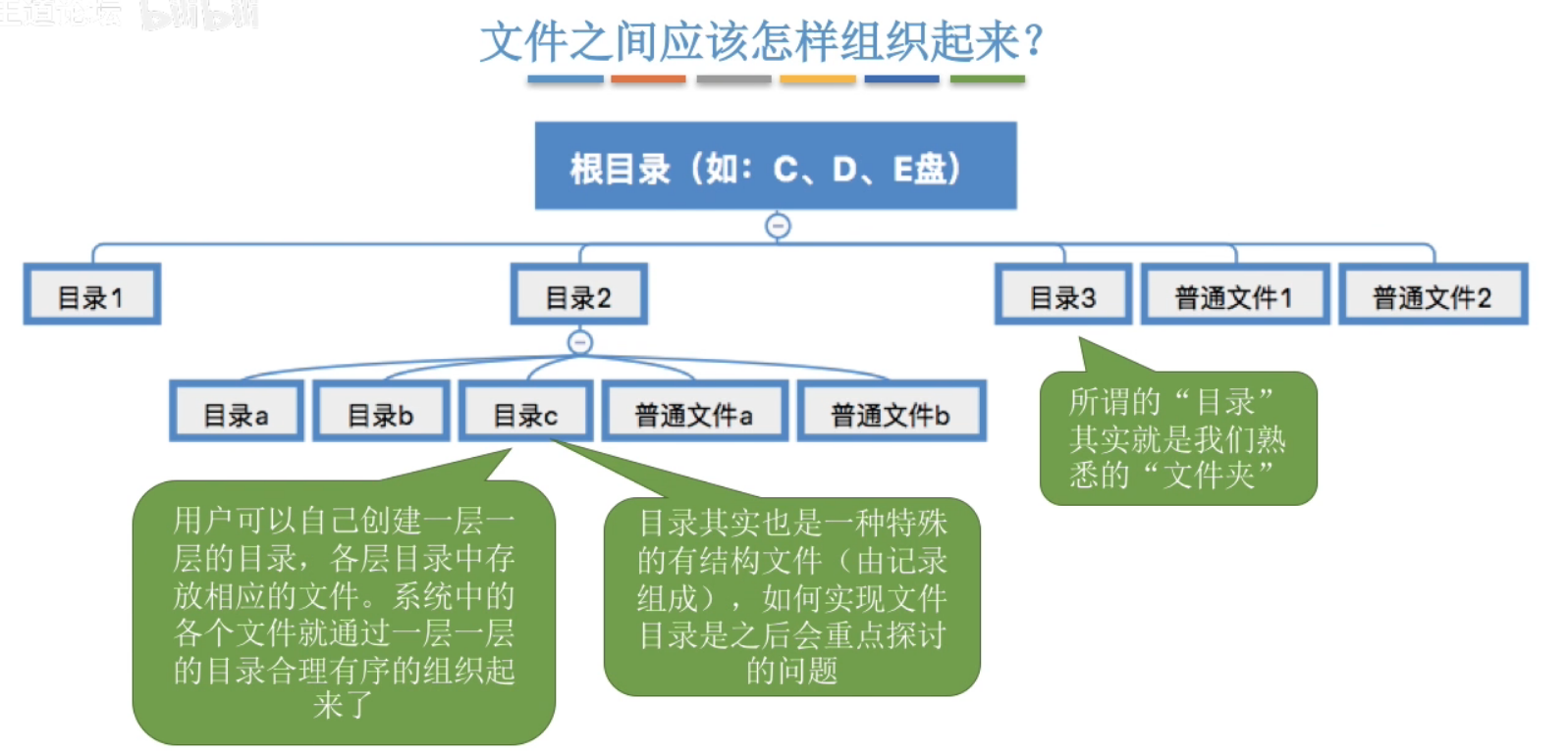 image-20240504171158309