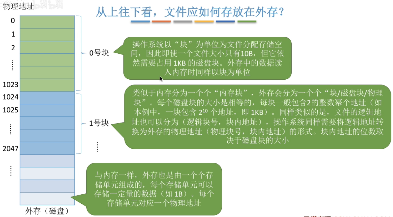 image-20240504172200165