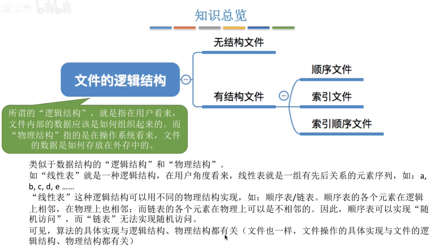 image-20240504172432897