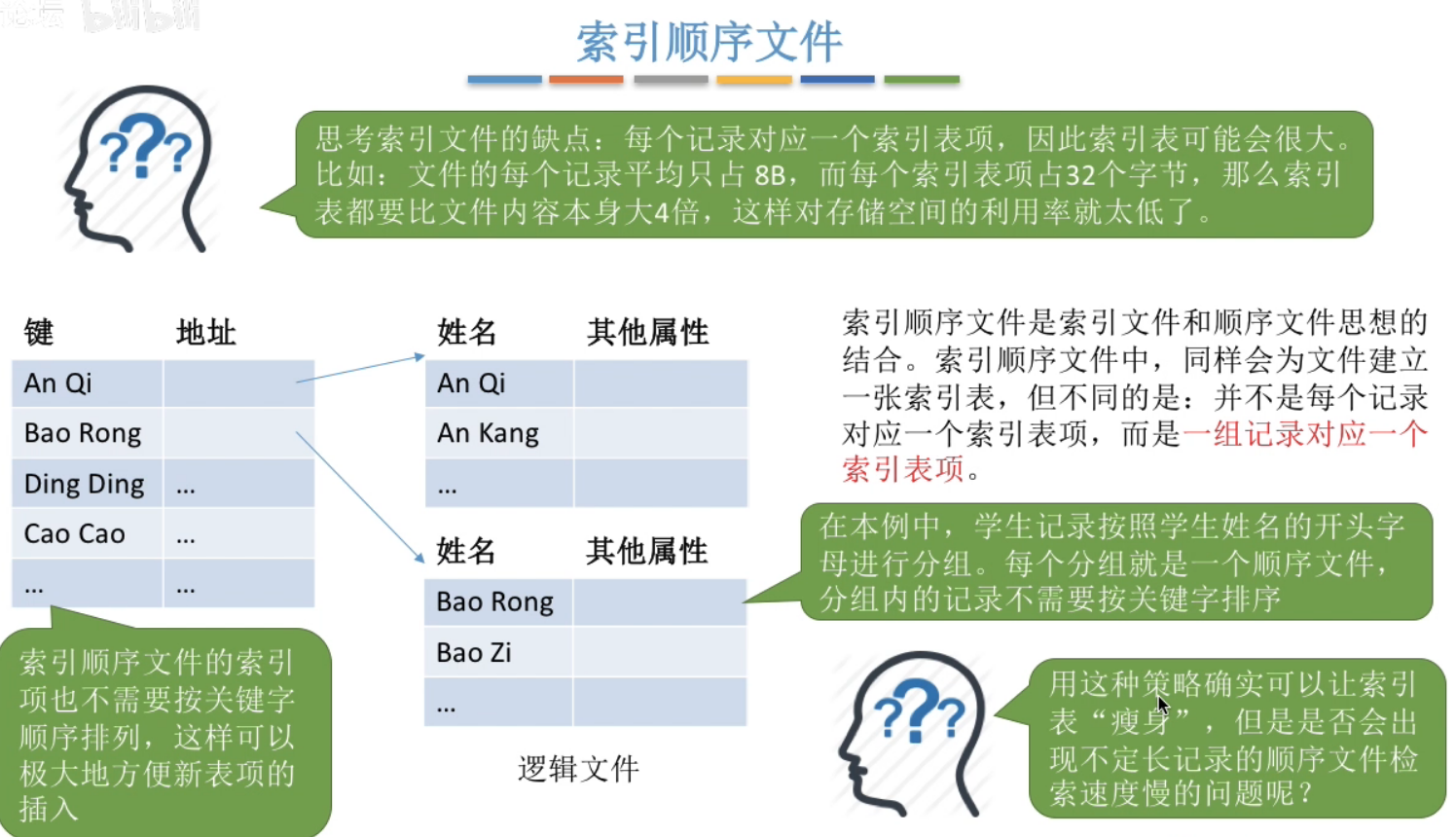 image-20240504173624407