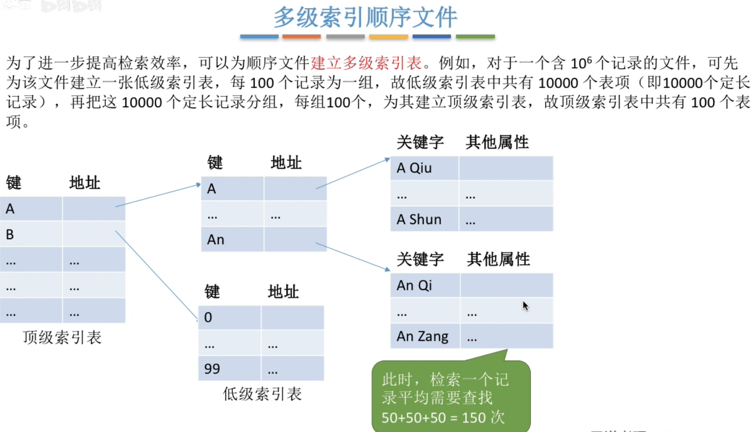 image-20240504173729770