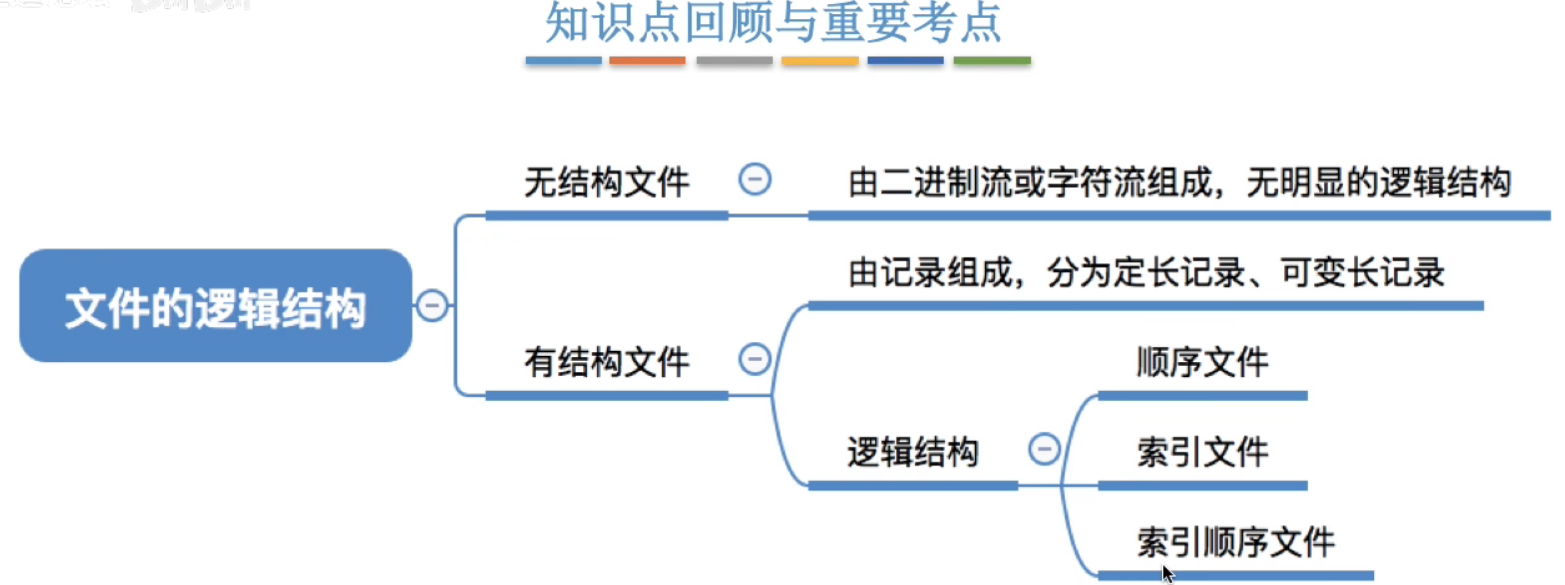 image-20240504173749799