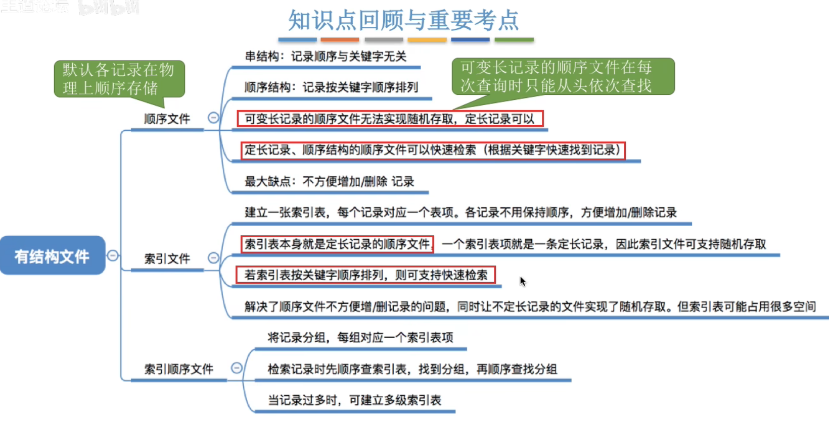 image-20240504173854083