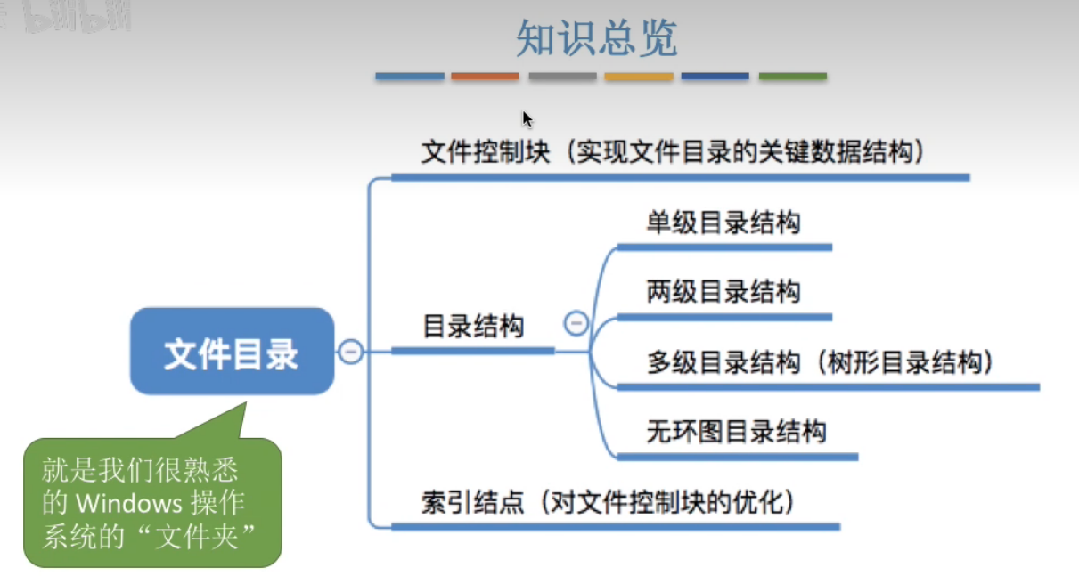 image-20240504195911089