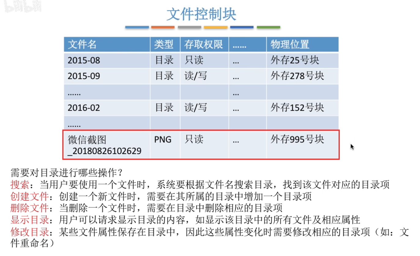 image-20240504215231835