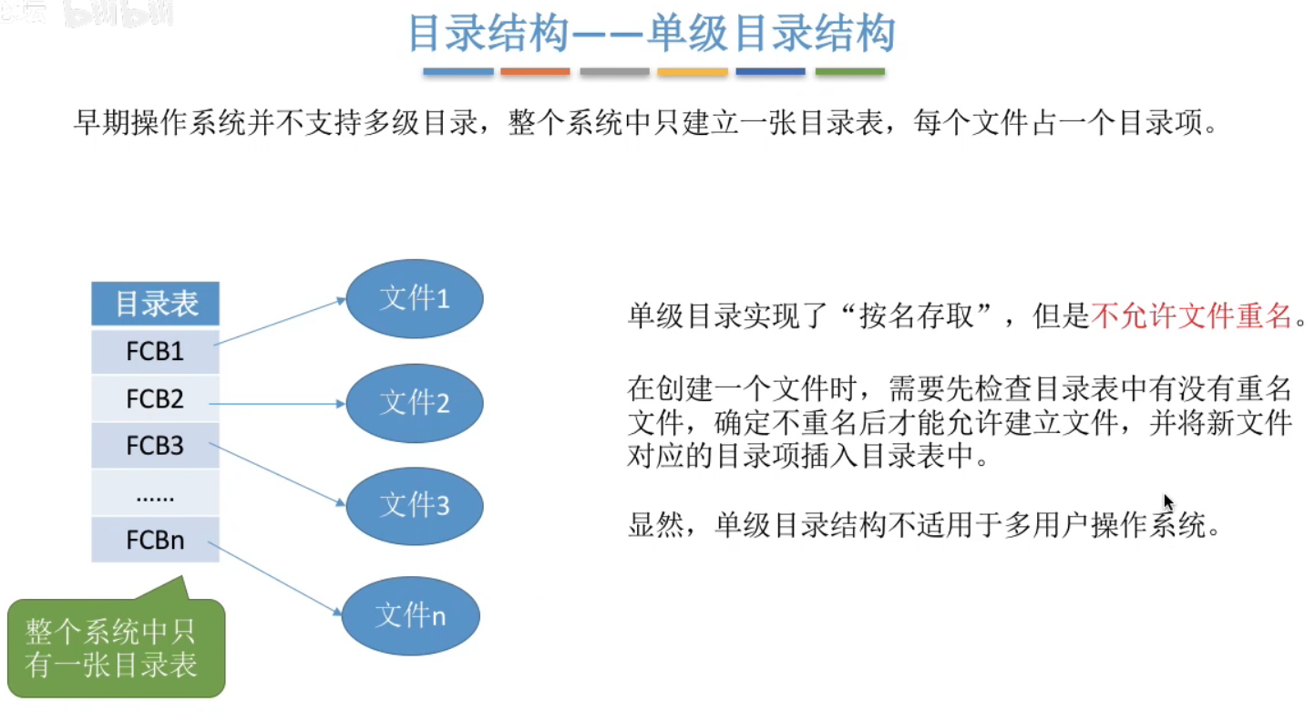 image-20240504215306445