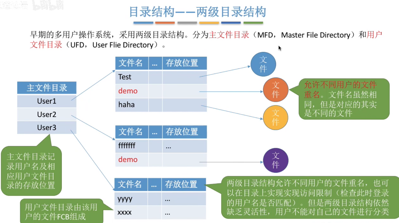 image-20240504215331400