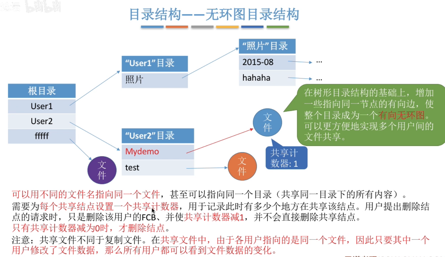 image-20240504220241393