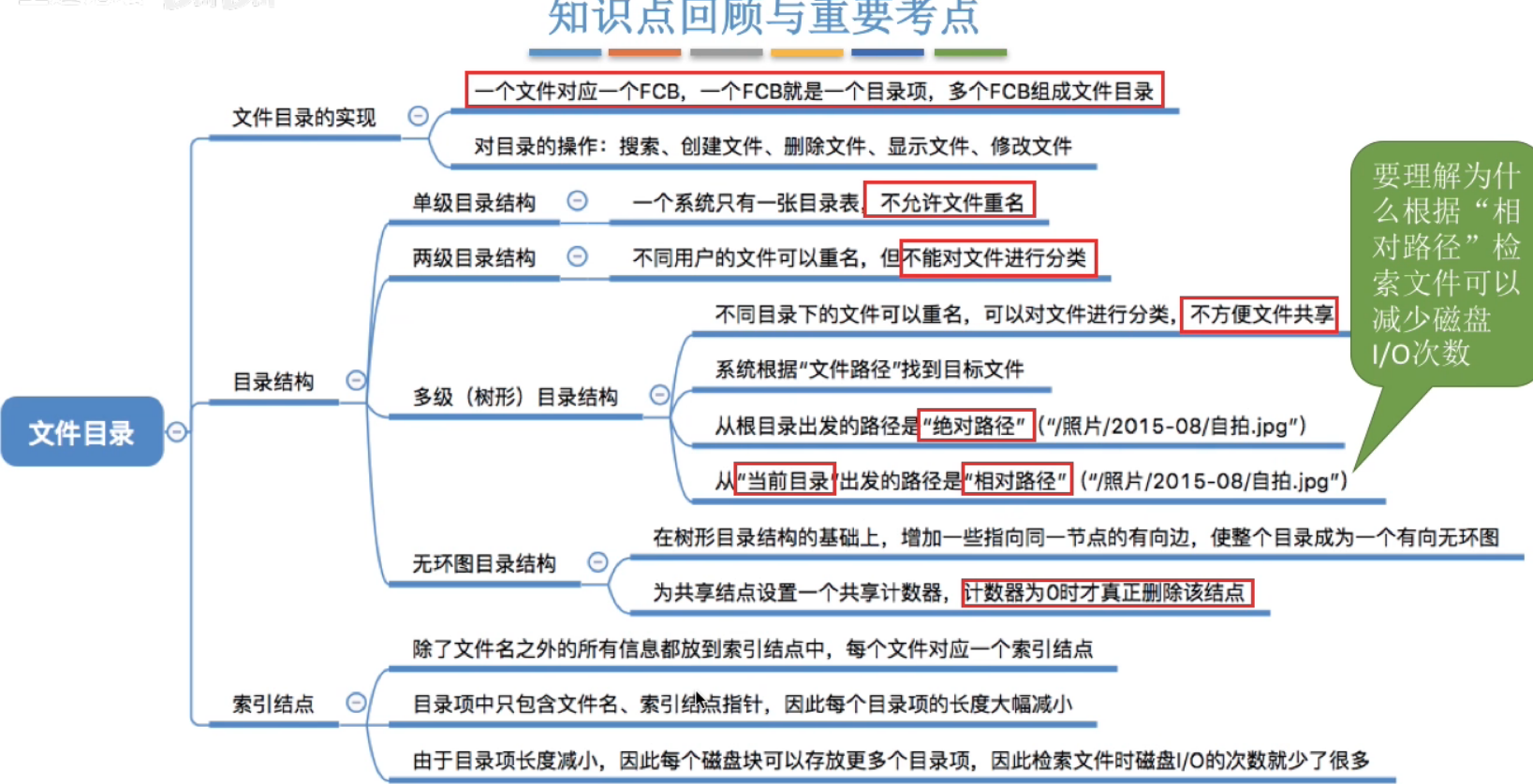 image-20240504220655481