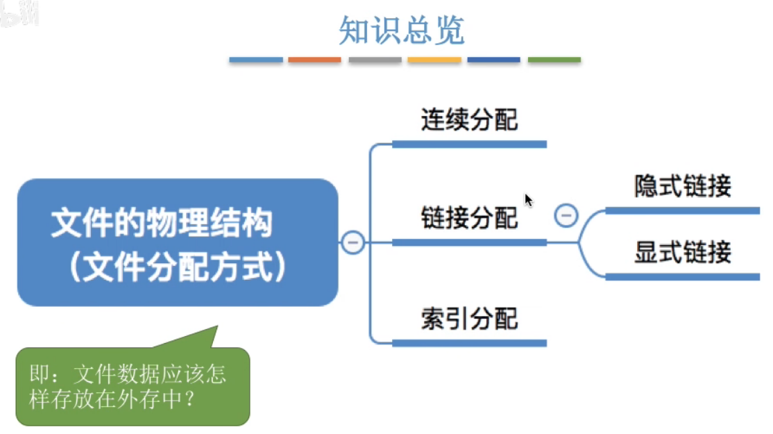 image-20240504220752447