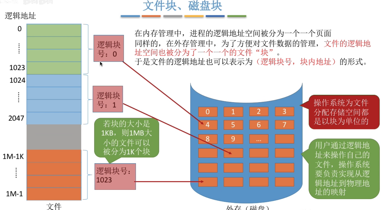 image-20240504220855137