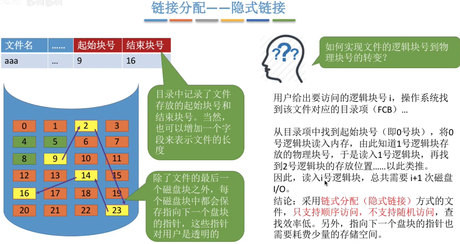 image-20240504221338623