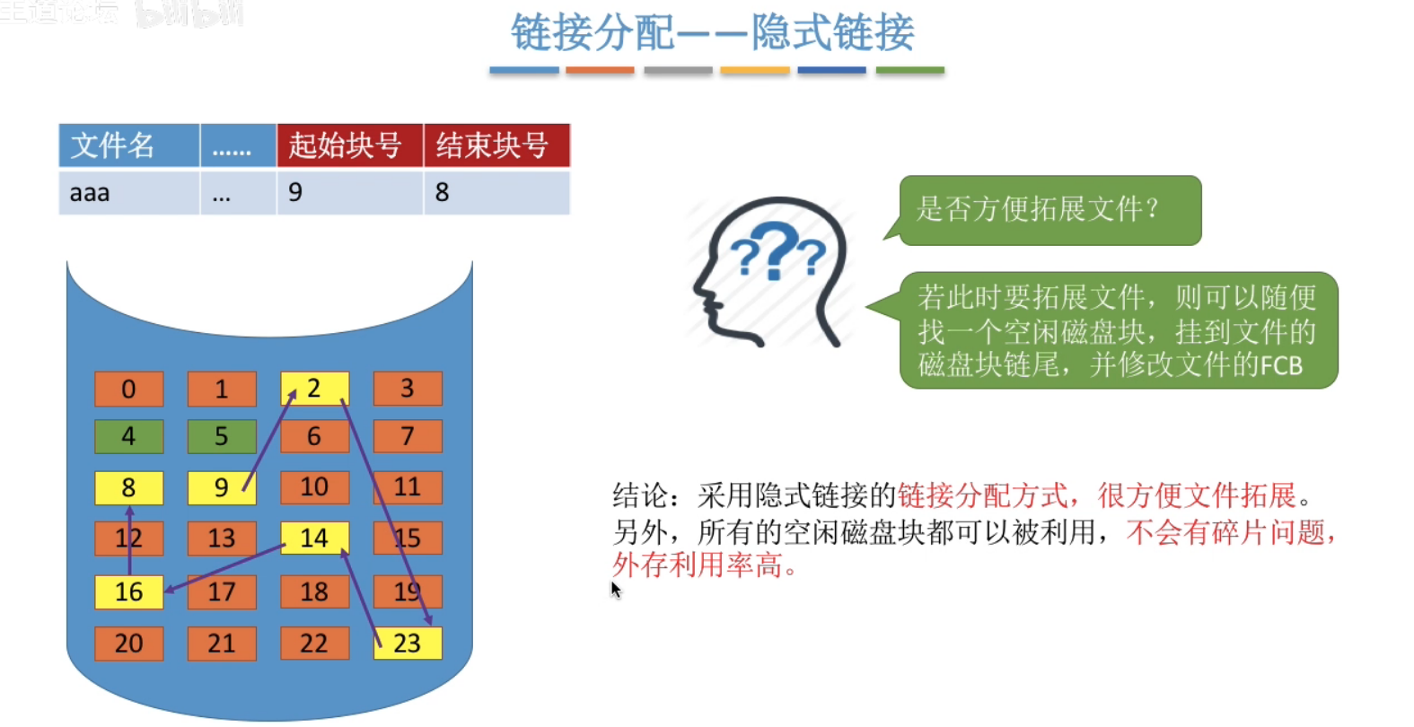 image-20240504221406153