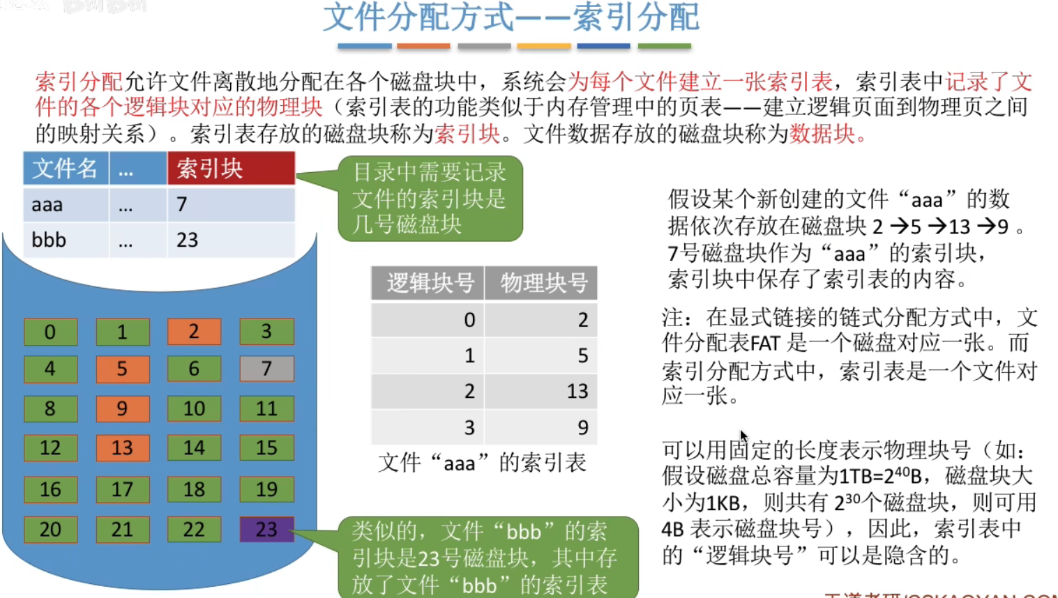 image-20240504221847769