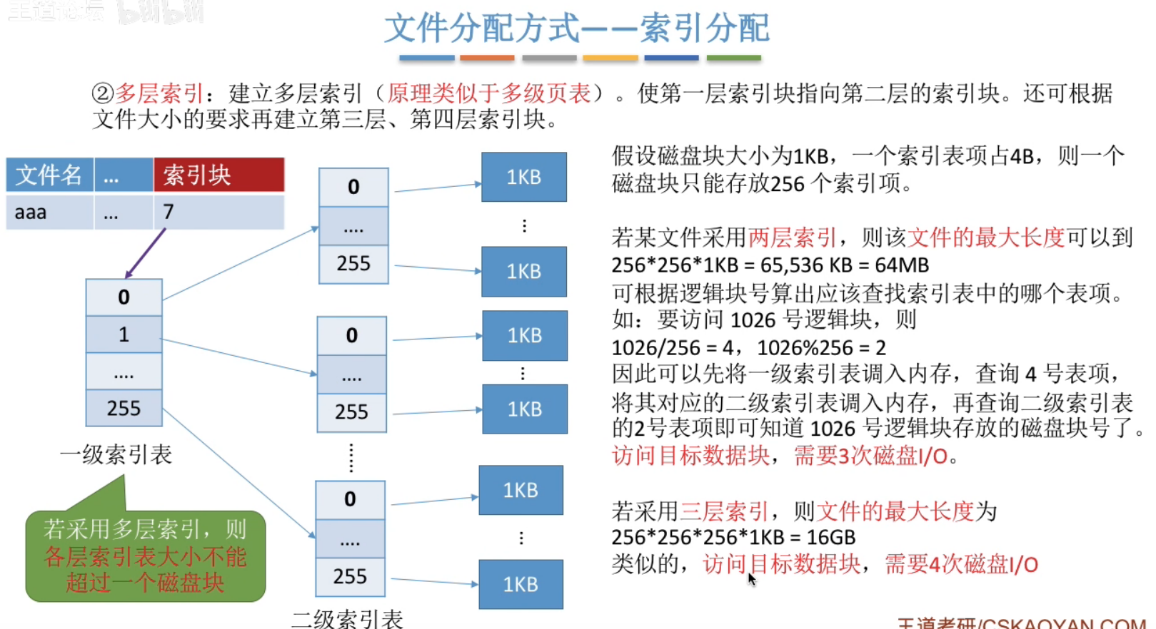 image-20240504222435451