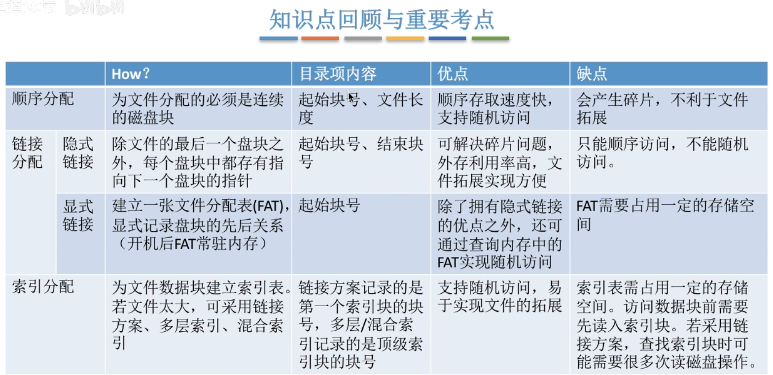 image-20240504222829167