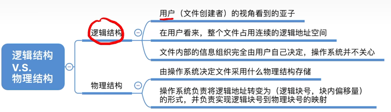 image-20240504225423299