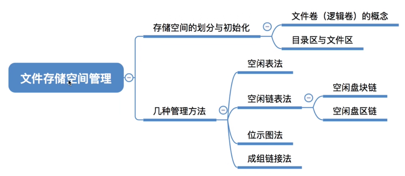 image-20240504230904031