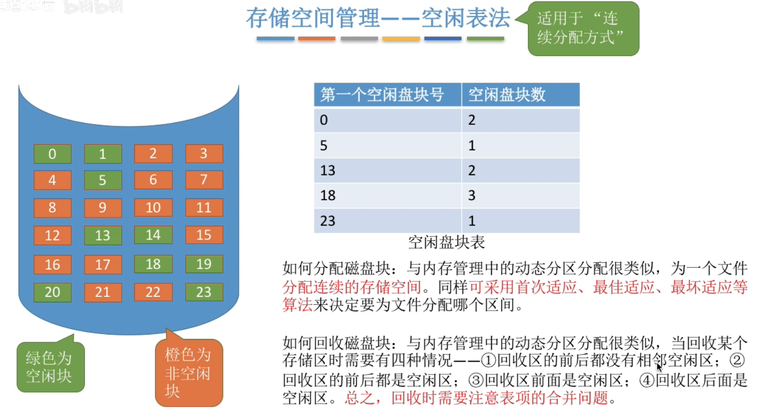 image-20240504231222045