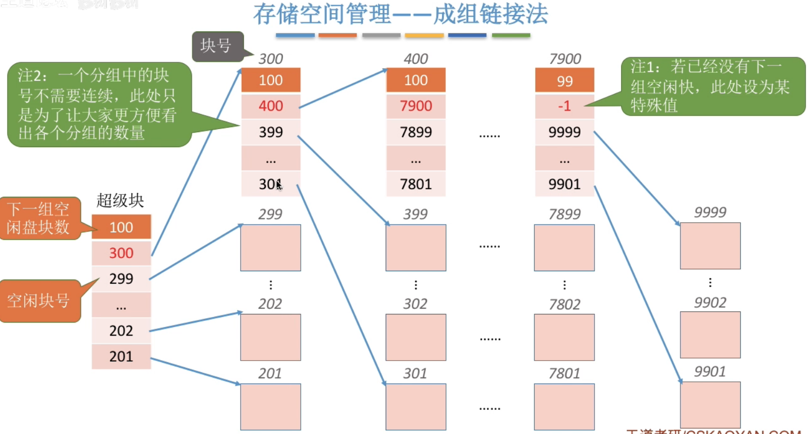 image-20240504231940539