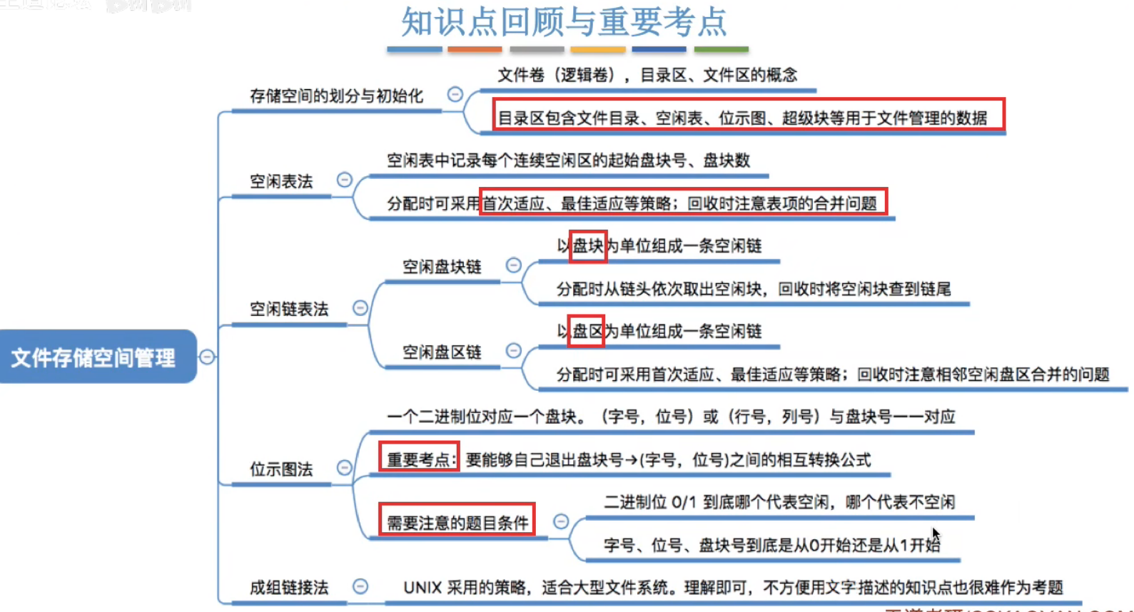 image-20240504232227928