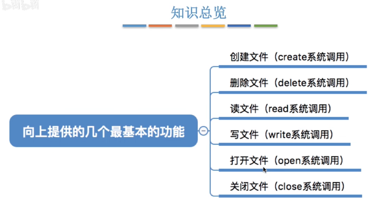 image-20240504232311717