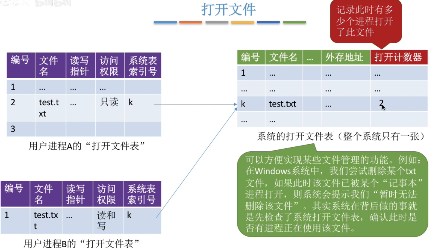 image-20240504232720671