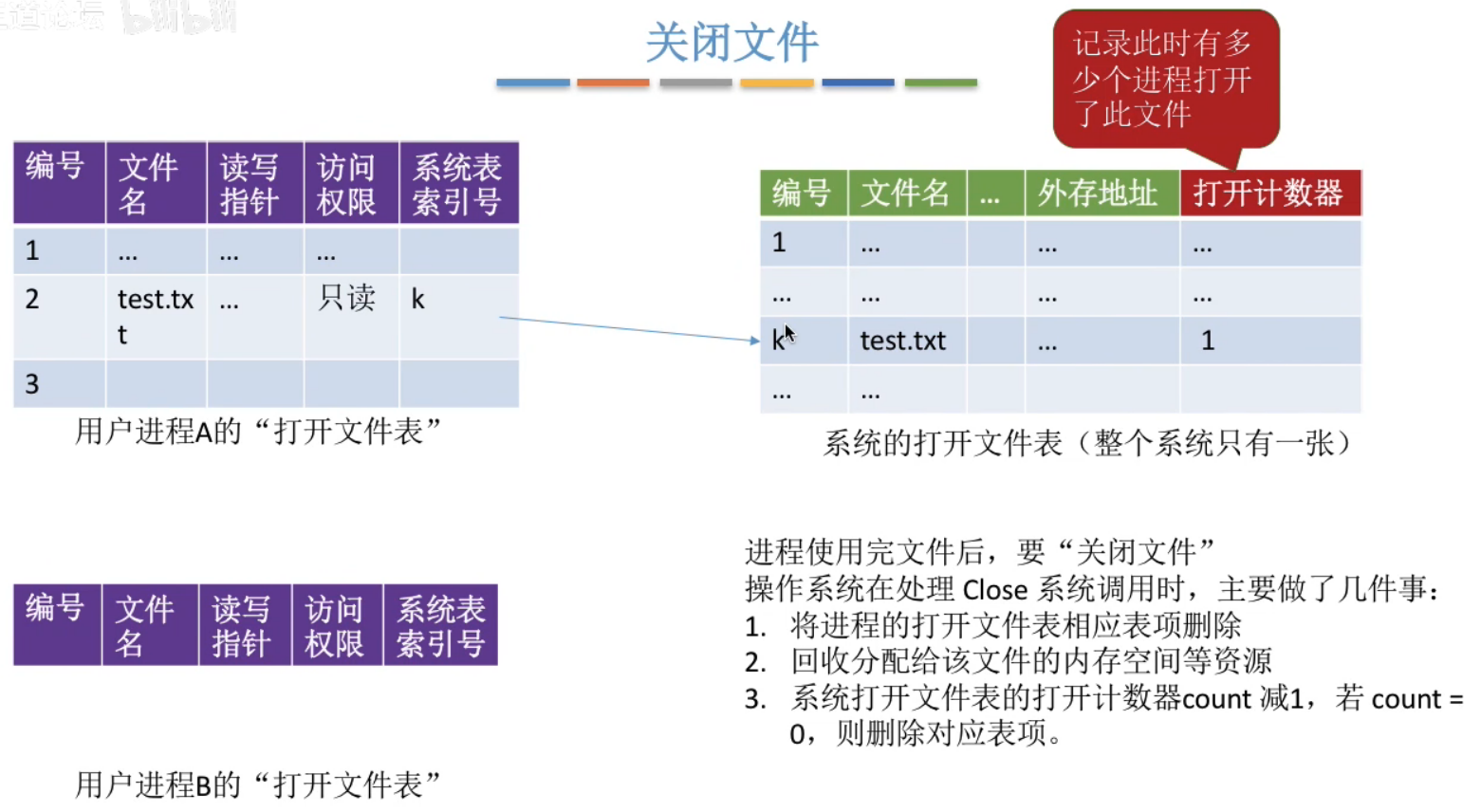 image-20240504232851782