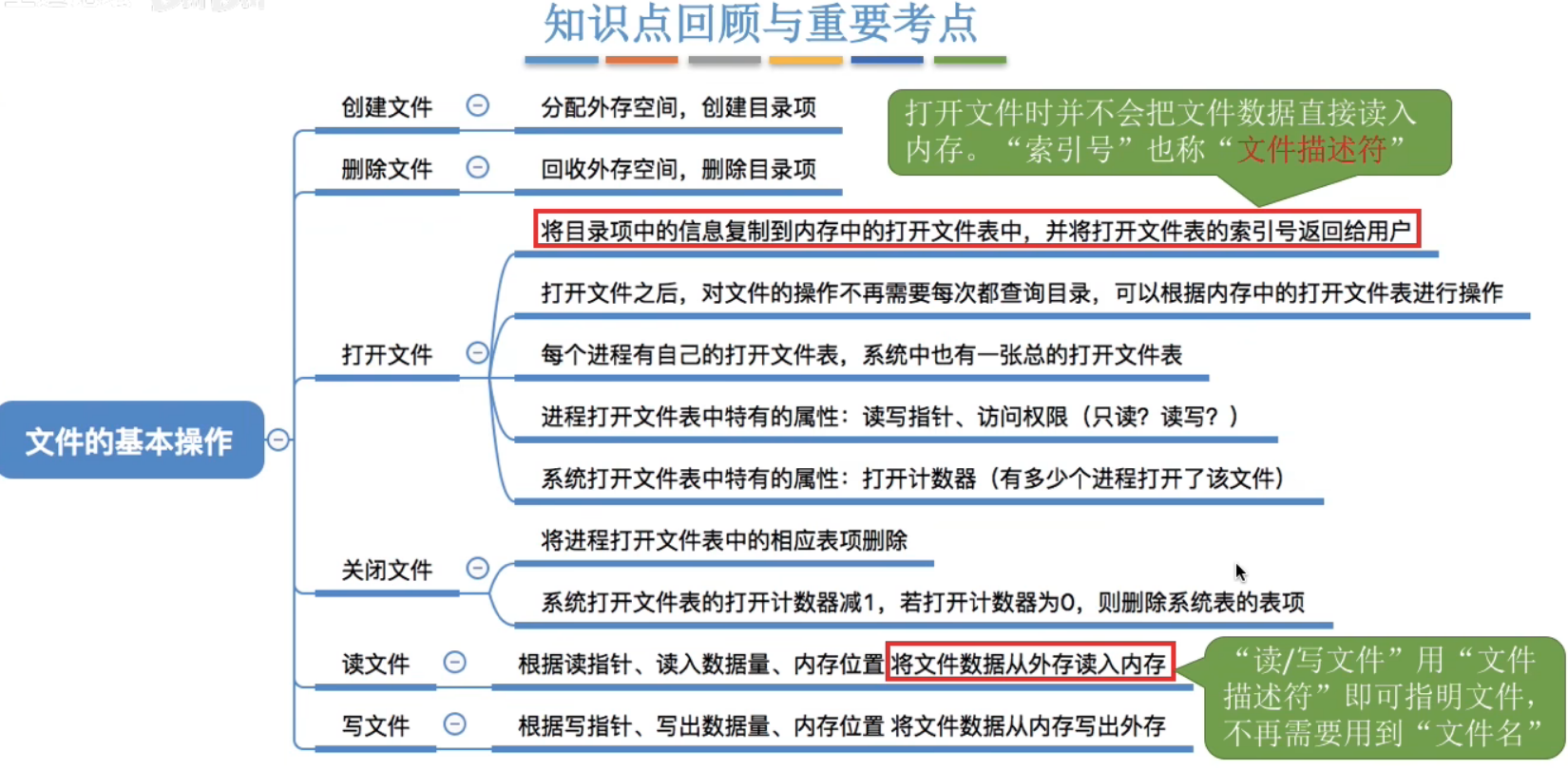 image-20240504233232205