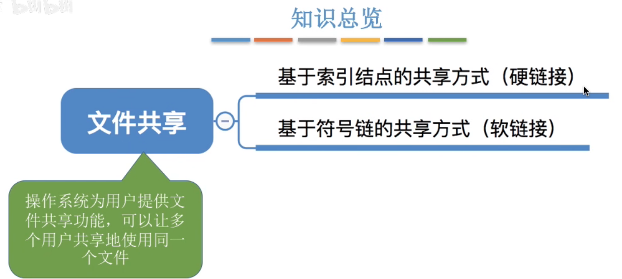 image-20240504233249597