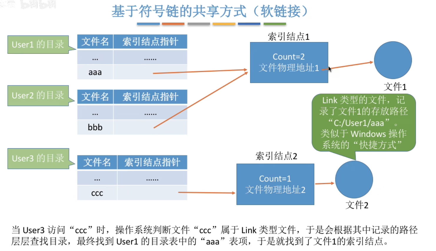 image-20240504233441070