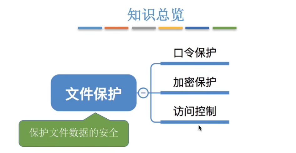 image-20240504233710763