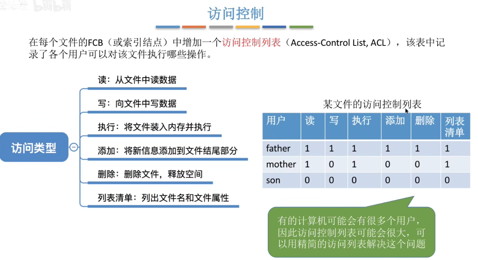 image-20240504233944363