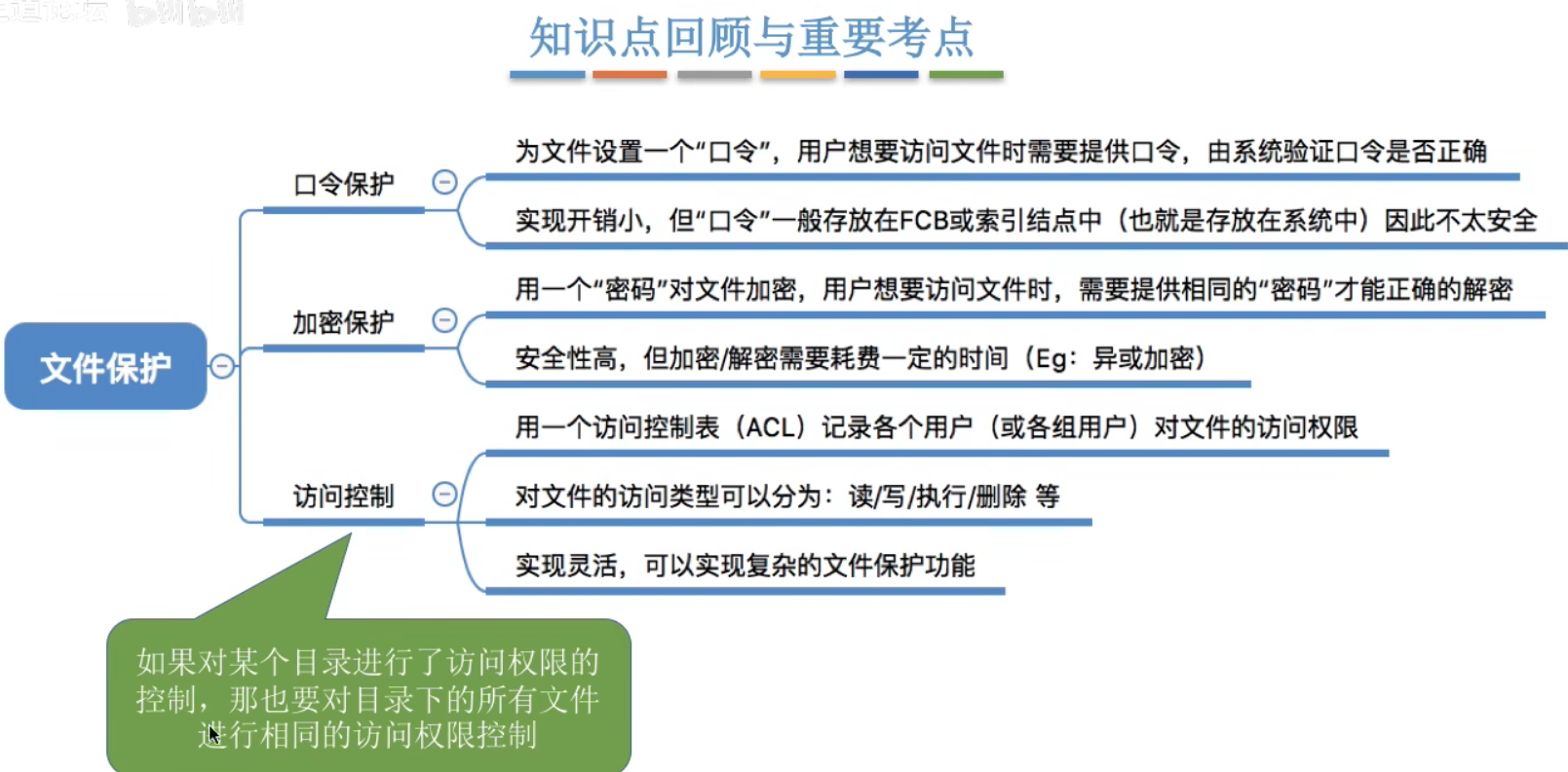 image-20240504234249589