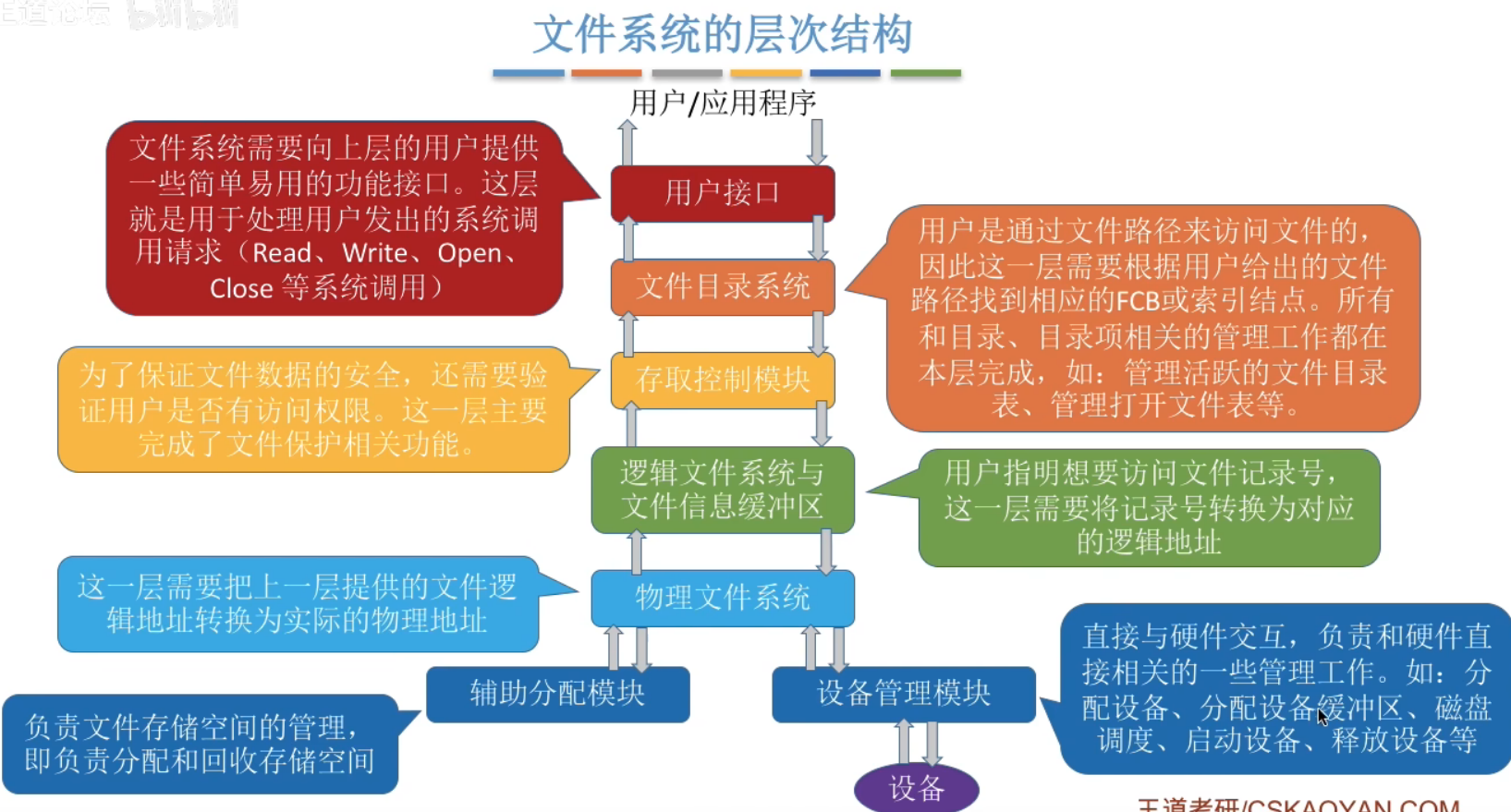 image-20240505004126460