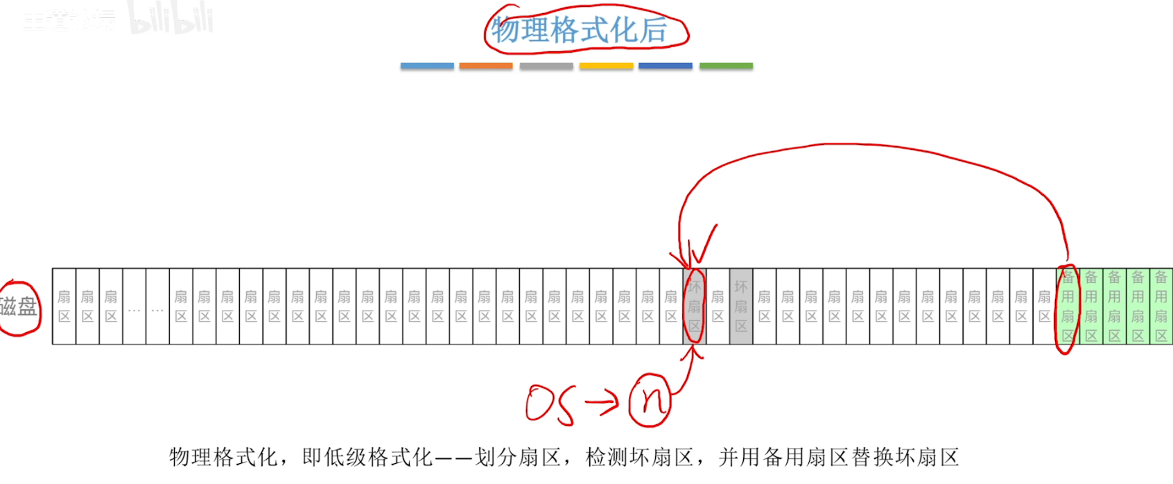 image-20240505004424894