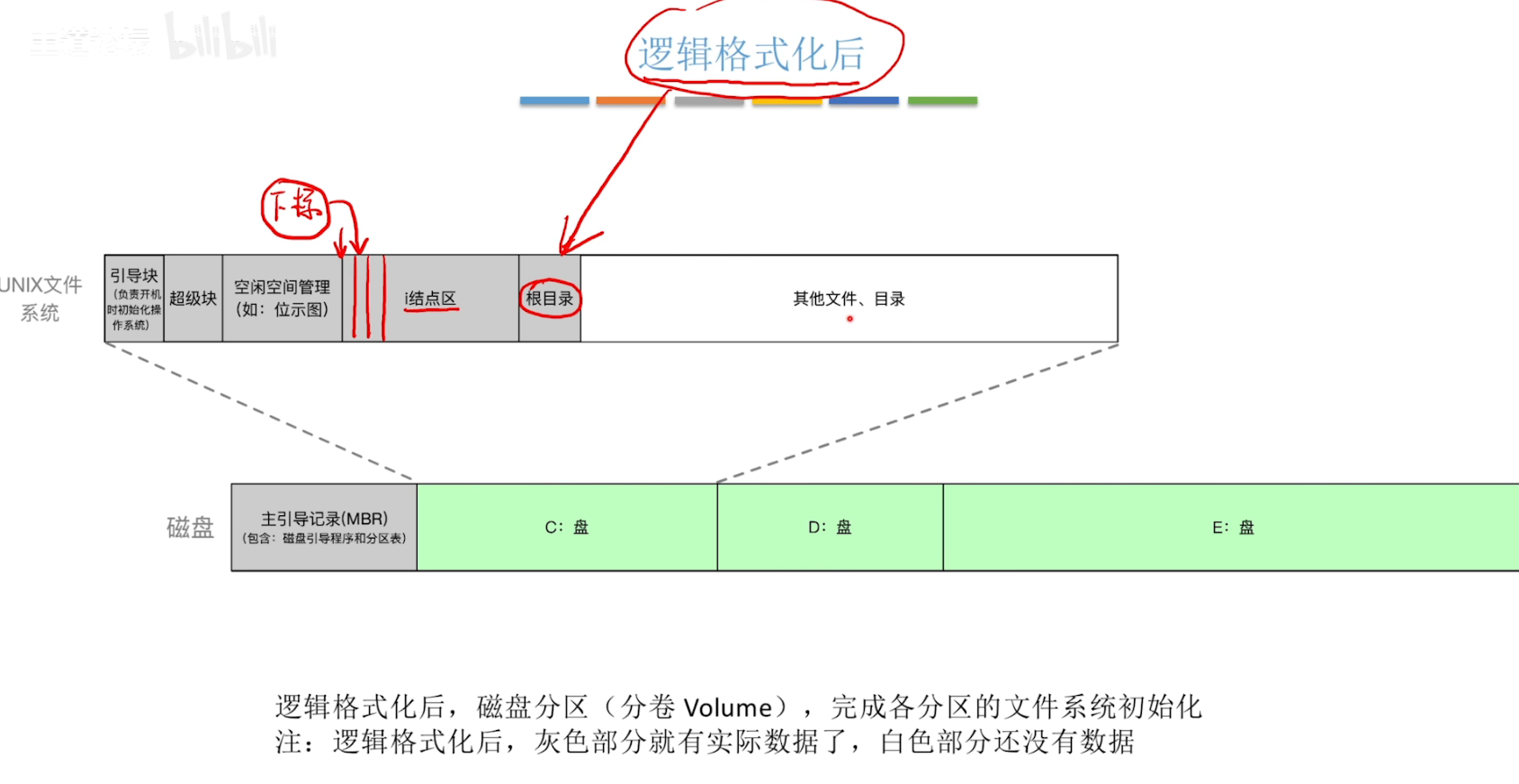 image-20240505004553268