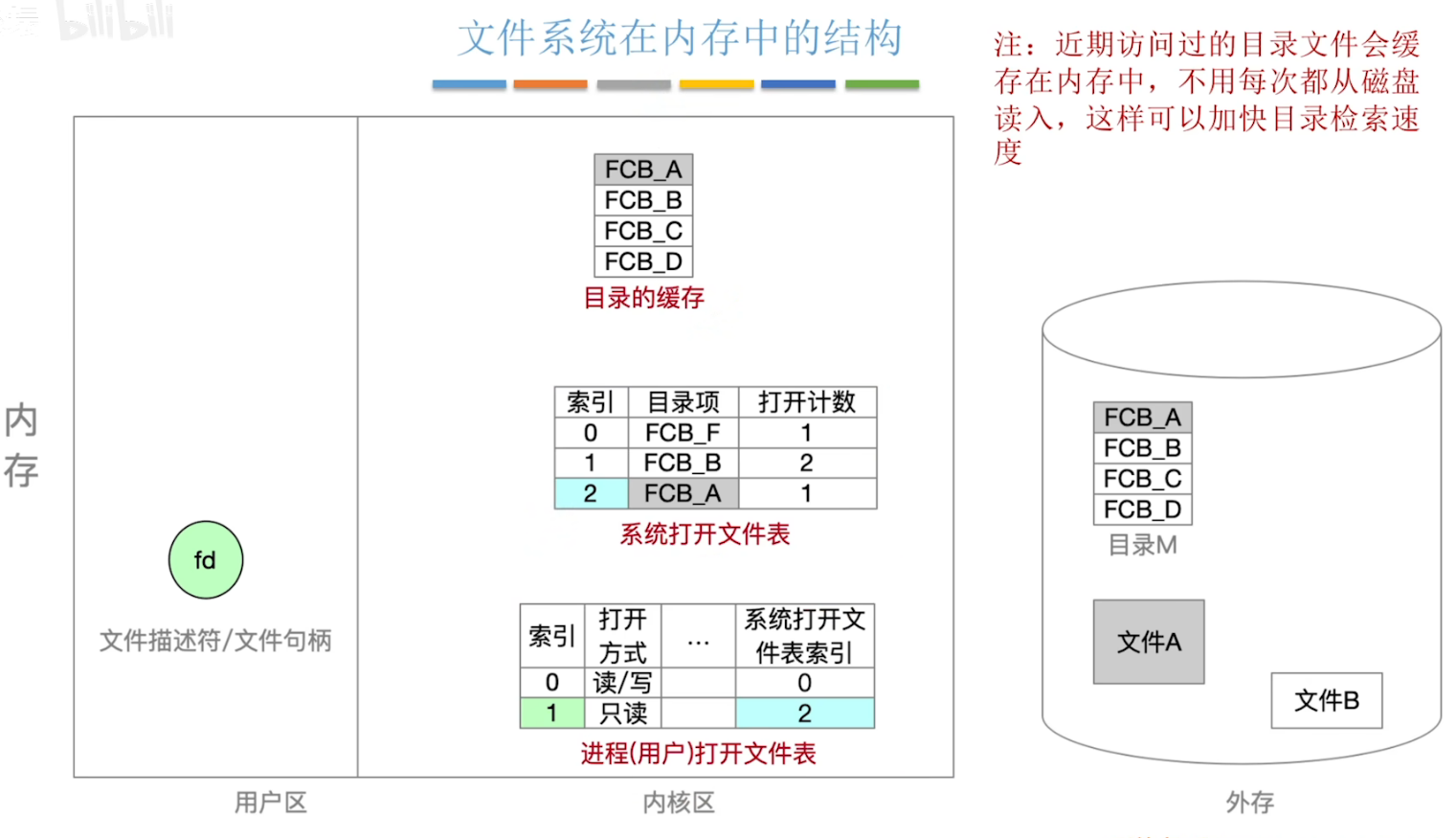 image-20240505004659347