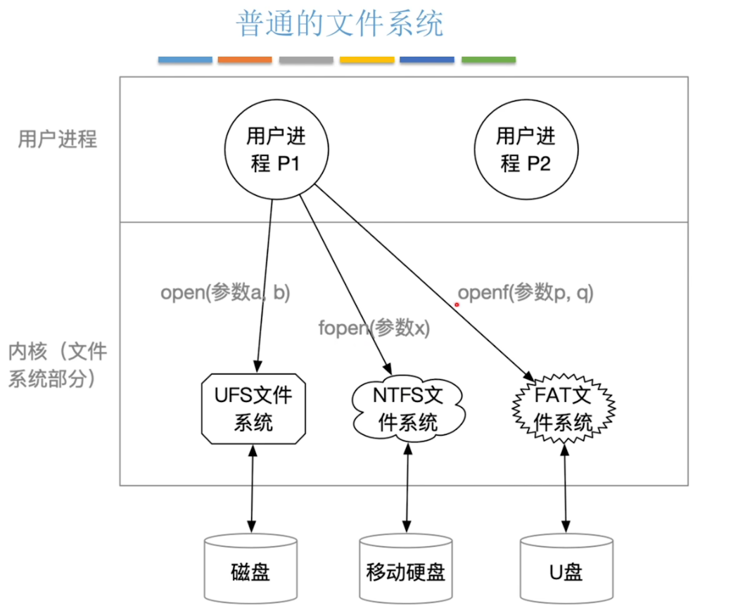 image-20240505010711222