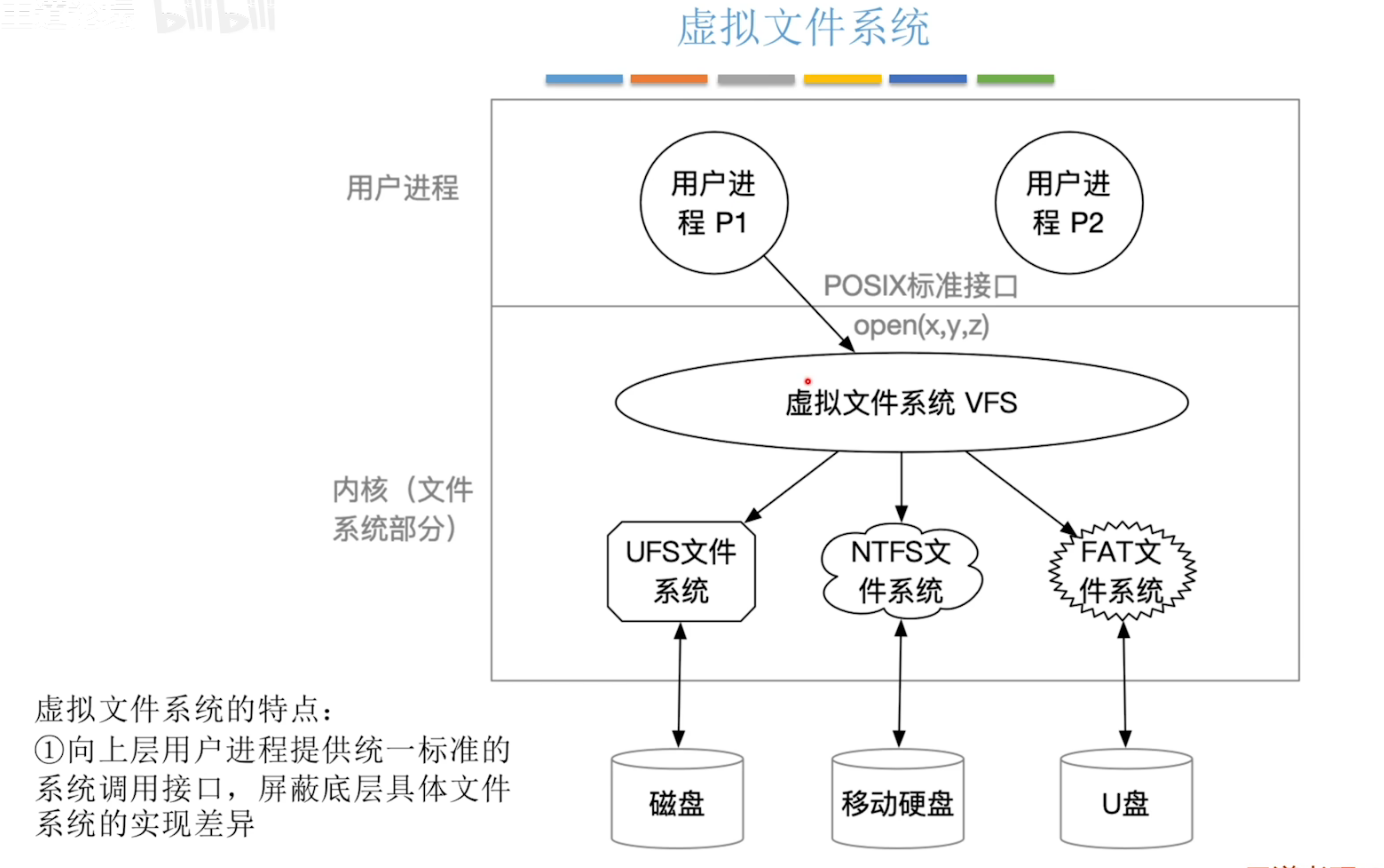 image-20240505010719404