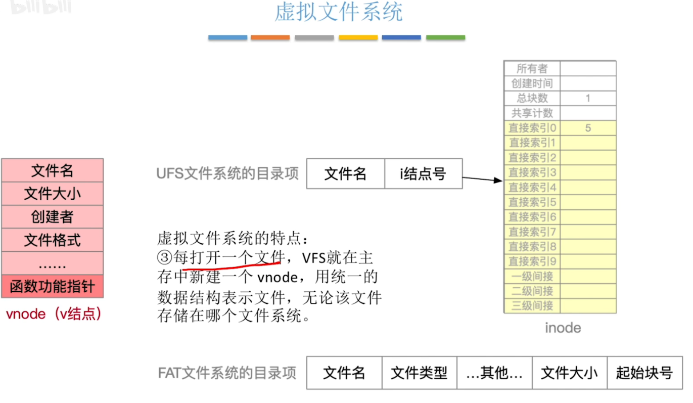 image-20240505010952068