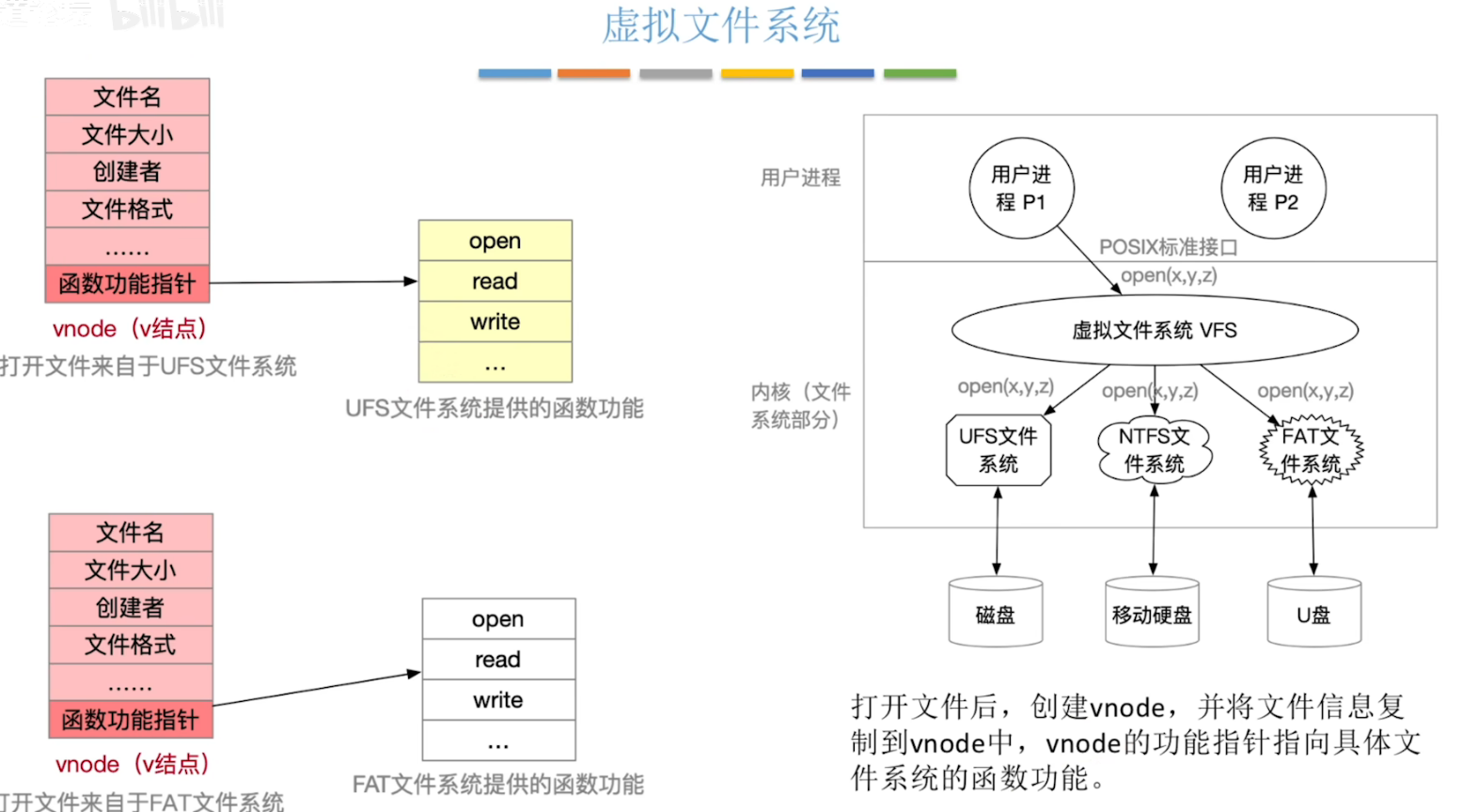 image-20240505011216050