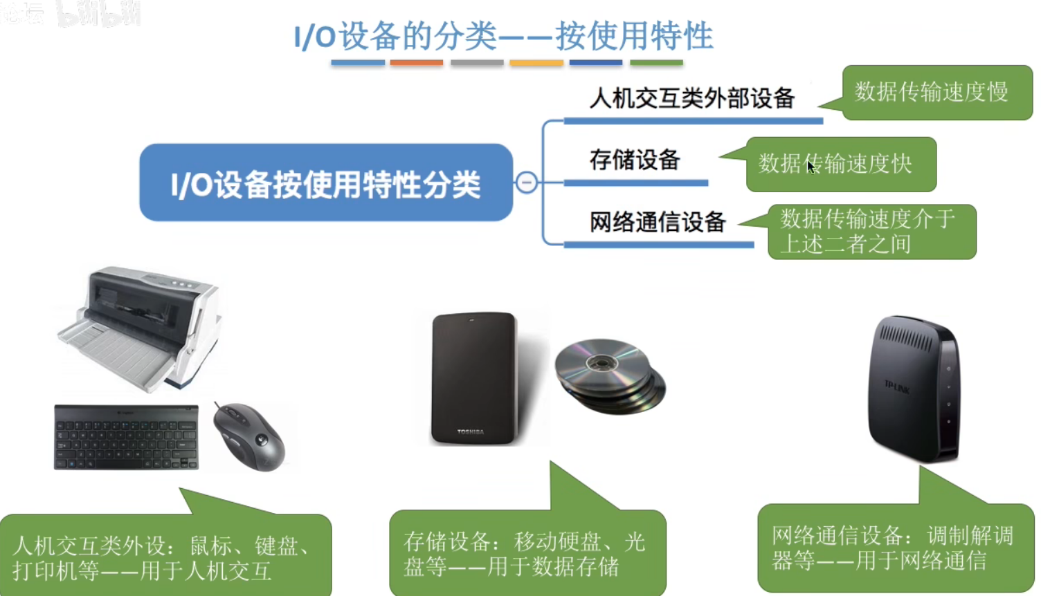 image-20240505225827445