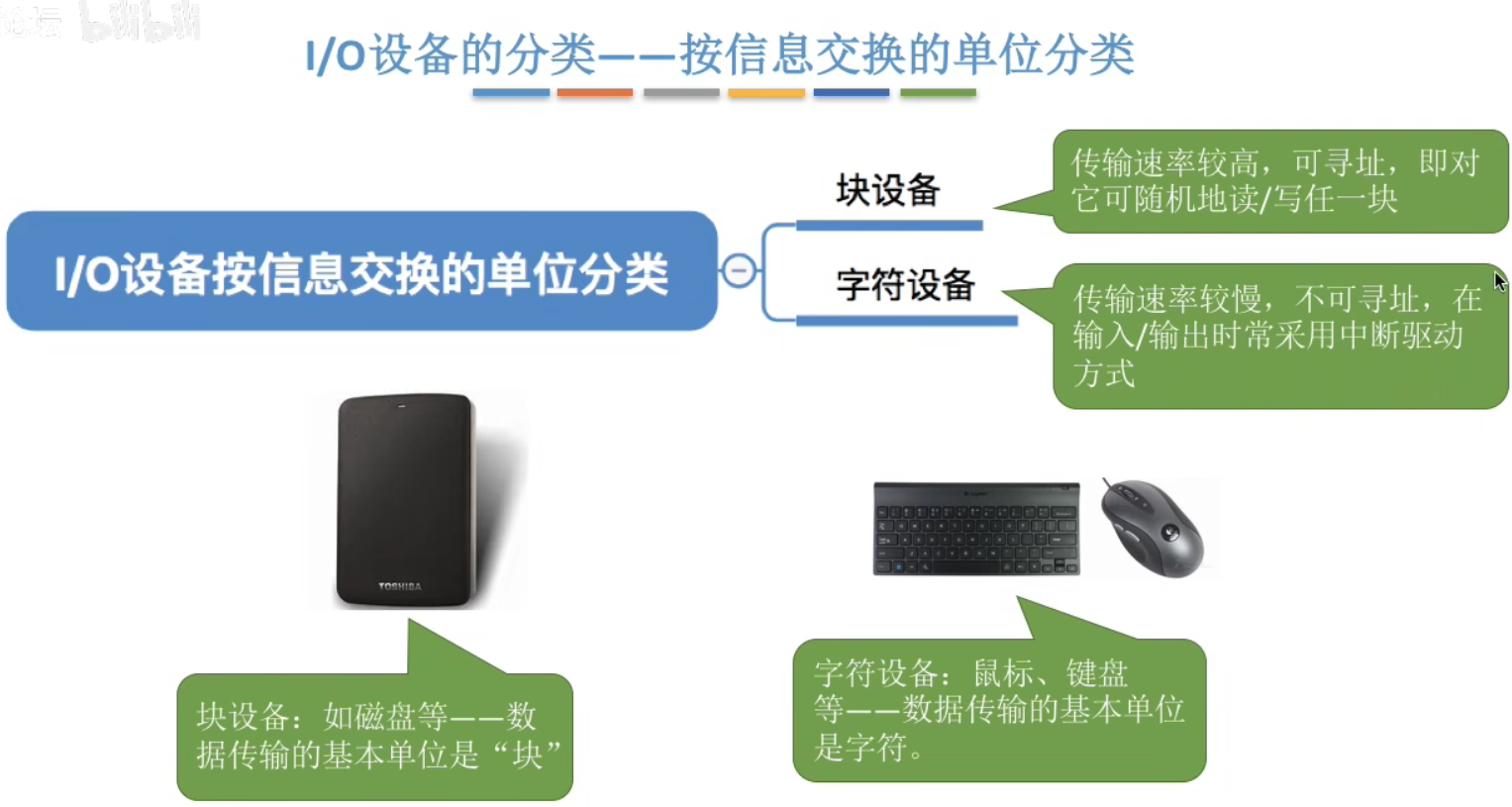 image-20240505225911811